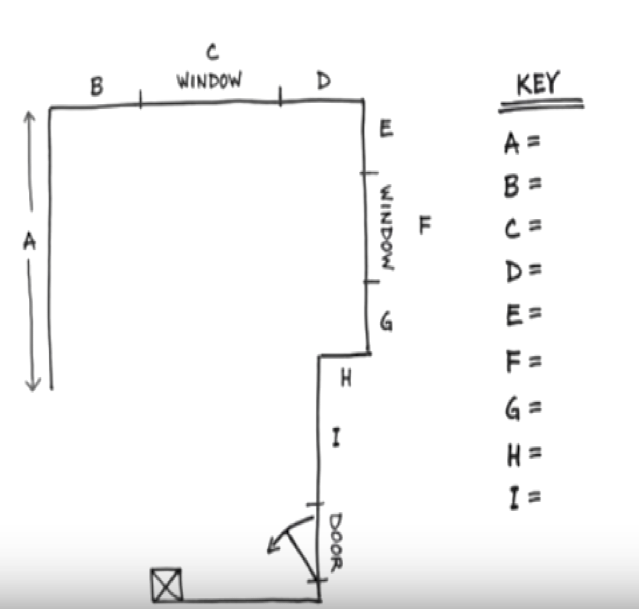 How to measure your kitchen draw